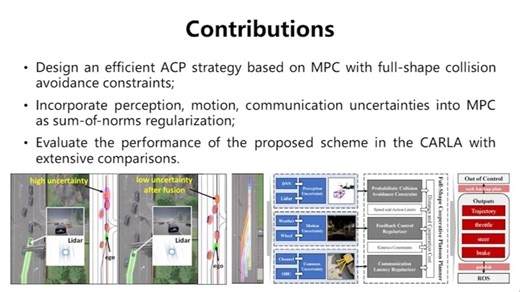 Multi-Uncertainty Aware Autonomous Cooperative Planning