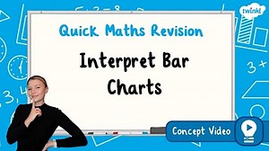 Interpret Bar Charts | KS2 Maths Concept Video