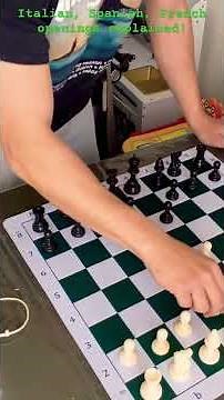 Chess openings explained!