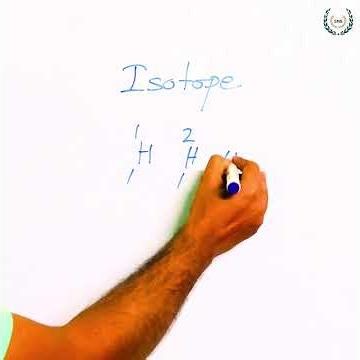 Isotopes of Hydrogen | Definition & Explanation (Protium, Deuterium, Tritium)
