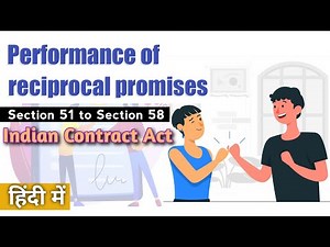 Performance of reciprocal promises | Section 51 to Section 58 | Indian Contract Act | Legal Commune