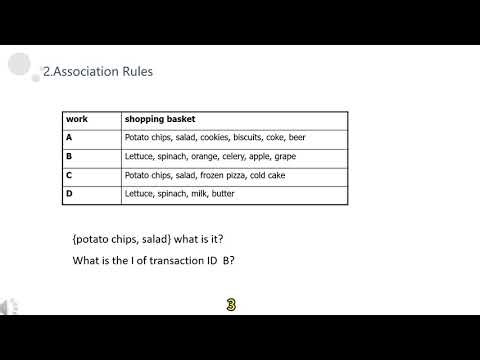 3 2 The Principles of Association Rules 2