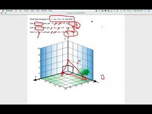 Introduction to Planes-Scaler or Cartesian Form Ax+By+Cz=D