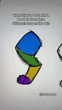 How I back legs (canine/feline) ! #drawing #howtodraw #drawingtips #artcommunity #furry