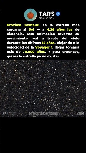 Proxima Centauri: 15 años de movimiento real capturados en segundos