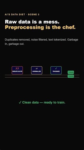 The Feast Behind Every AI Model #ai #datascience