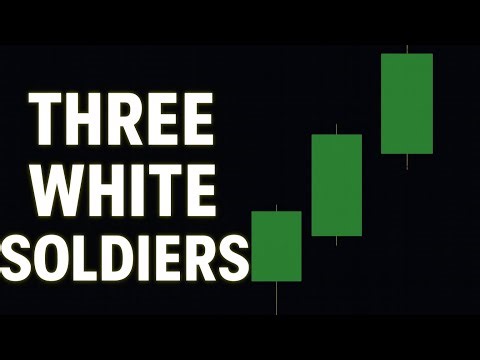 Three White Soldiers Candlestick Pattern Explained | Trading & Technical Analysis