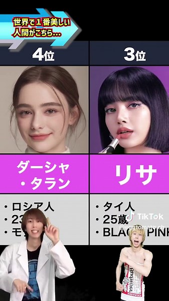 世界一美しい顔ランキング2024