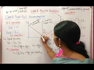 Class B Push Pull Power Amplifier
