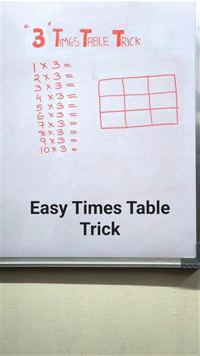 3 Times Table Easy Trick #maths #education #mathstricks #mathematics