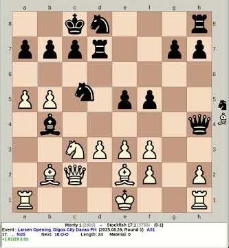 Monty 1 vs Stockfish 17.1 | Larsen Opening #chess