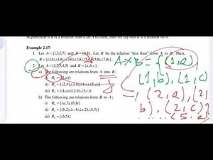 Freshman social maths|chapter 2|2.3 relation and functions| By Afaan Oromoo