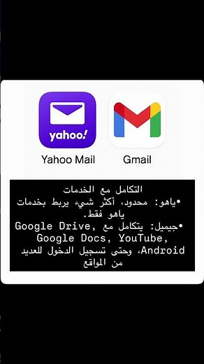 خليني أوضحلك الفرق بشكل مبسط بين إيميل ياهو (Yahoo Mail) و إيميل جيميل (Gmail)