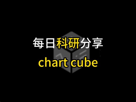 一款摆脱手画图表的制作工具-Chart Cube