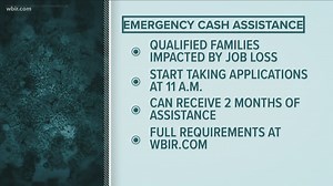 Emergency Cash Assistance available for qualified families impacted by coronavirus job loss