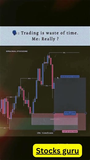 Follow Stocks Guru 📊 | Learn Stock Market Tips & Tricks