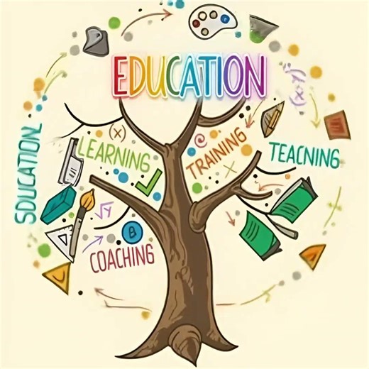 Why Education is So Important