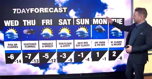 CP24 meteorologist Bill Coulter has a look at weather across the region over the next few days