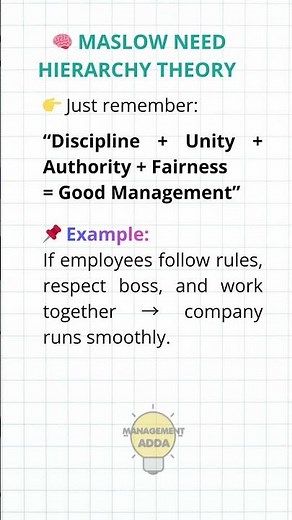 Henry Fayol 14 Principles of Management