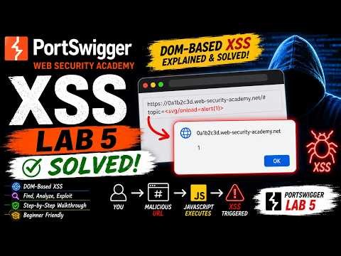 DOM XSS in jQuery anchor
