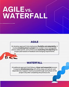 Leaders can learn valuable lessons from both the #waterfall and...
