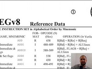 ARM Encoding R-Type Instructions (Assembly to Machine Language)