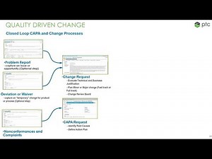 7. Windchill Quality Management