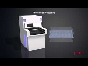 Photo Etching Process Video