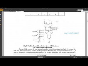 Power Efficient Tiny Yolo CNN Using Reduced Hardware Resources Based on Booth Multiplier and Wallace