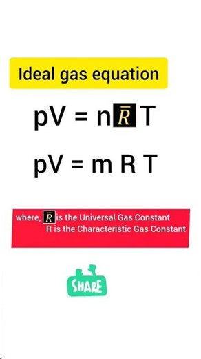 Ideal Gas Equation #shorts #ytshorts #idealgas #readbasics #thermodynamics