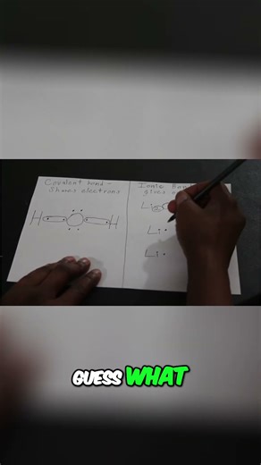 Lithium and Oxygen: Unpacking Covalent Bonds Explained #shorts