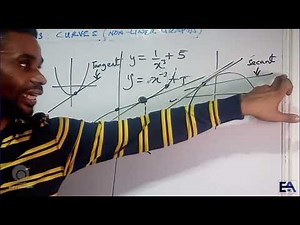 PHY191 (NOUN) - LESSON 3 - CURVES (NON LINEAR GRAPHS)