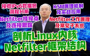 【底层原理开发第六百四十六讲】剖析Linux内核《Netfilter框架结构》|Netfilter工作原理及常见子系统|连接跟踪钩子函数（IPv4）流程|