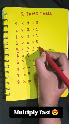 multiplication tricks to make mathematics fun and easy😎