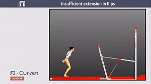 FB-Curves 3D Gym ltd on Reels