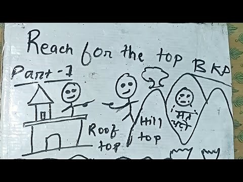 reach for the top class 9 english part 1 bkp style....... class 9 beehive chapter 8.