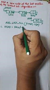 Insert a Node at the last position of Single Linked List | Algorithm to insert a node at the end