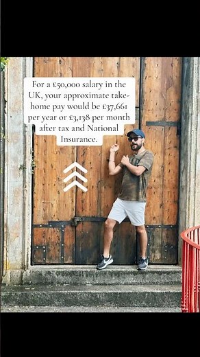 Salaries in UK | Wages in United Kingdom