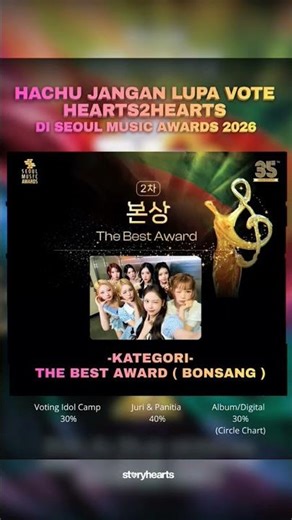 Round2 Sudah Mulai Hachu Ayo Vote 🔥🔥 #hearts2hearts #carmen #kpop #fypage