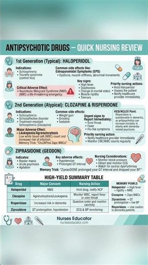 Struggling to remember the critical adverse effects of antipsychotic drugs?