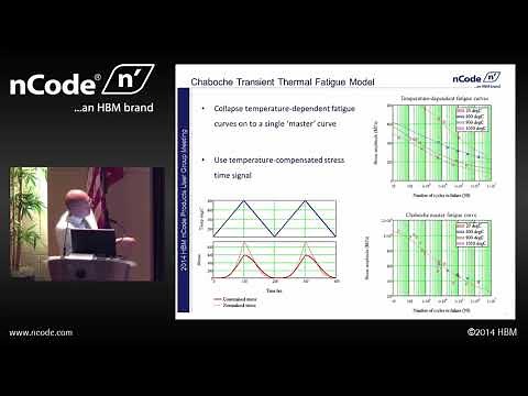 Design of Components for High Temperatures and Thermo Mechanical Fatigue