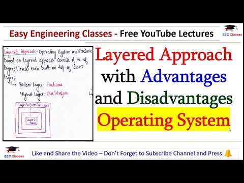 Operating System Layered Approach with Advantages and Disadvantages | OS Important Topics