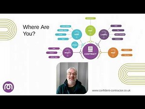 Easy Steps To Start IT Contracting Now