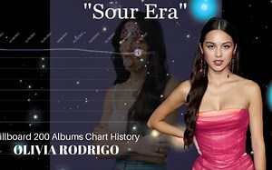 Olivia Rodrigo - Billboard 200 Albums Chart History (2021-2022)