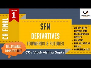 Forwards & Futures | Derivatives | CA Final SFM