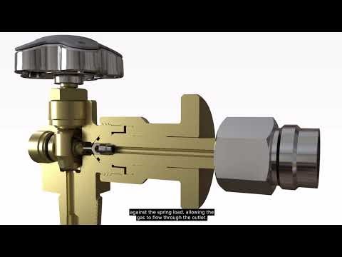 Residual Pressure Valve - Filling operations