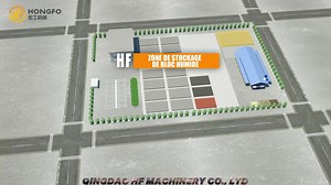 1.7K views · 63 reactions | #HF_blockmachine La machine de...