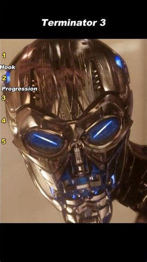 Final Sacrifice #shorts