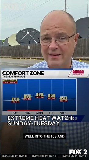 Extreme Heat Watch: Sunday-Tuesday