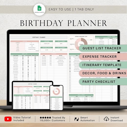 Birthday Party Planner Digital Birthday Planning Spreadsheet Template Google Sheets Guest List Checklist Budget Tracker Itinerary Decor Food - Etsy